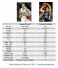 jaycee vs. jimmer.jpg