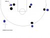 simple offense adjustment.jpg