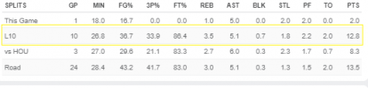 conley.png