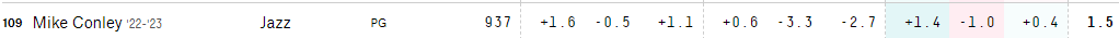 1673297417938.png