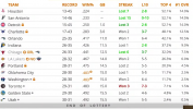 odds.png