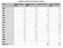 WC Tracker.jpg