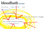 bloodbath.png