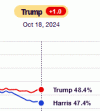 Screenshot 2024-10-19 203602.gif