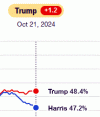 Screenshot 2024-10-22 092302.gif