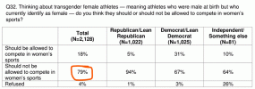 TransSports.gif