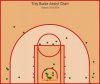 Trey Burke.jpg