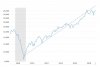 stocks 2.JPG