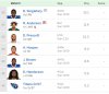 Screenshot_20190902-225528_ESPN Fantasy.jpg