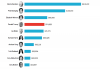 election-2020-security-state-donations-1.png