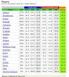2020-11-26 22_04_05-Utah Jazz NBA stats and data from 82games.com.jpg