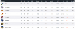Standings.png