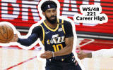 mike-conley.gif mike-conley.gif