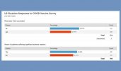 covid-vaccine-survey-3-750x440-1.jpg
