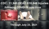 CDC-VAERS-COVID-Shot-Deaths-7.23.jpg