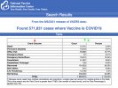 31072021-EudraVigilance-deaths-injuries.jpg