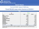 31072021-EudraVigilance-deaths-injuries.jpg