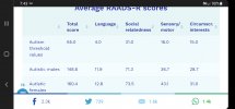 Screenshot_20220119-074317_Chrome.jpg